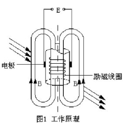2-200F915500cT.png