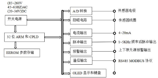 2-200F9155052T5.jpg