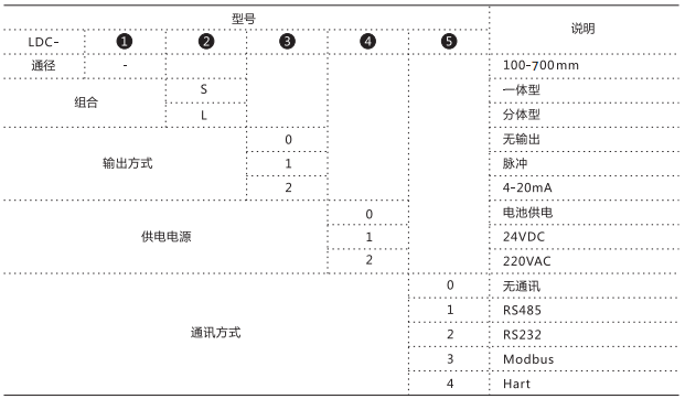 2-200F9155R23b.png
