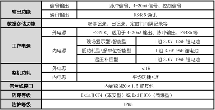技術參數 (1).png