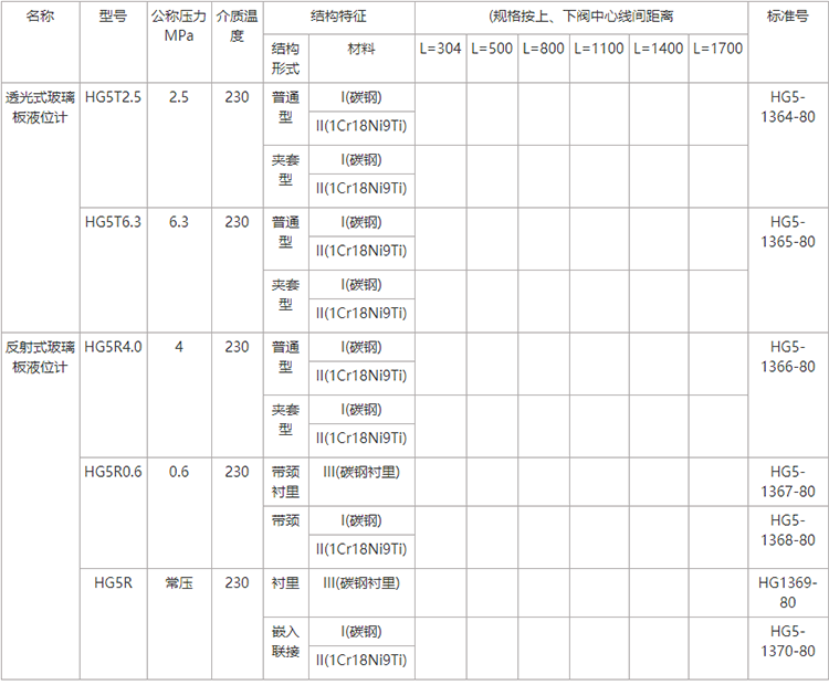c1bb2887b92bd195cc536a4897bcaf0.png