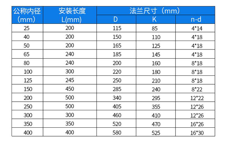 a961e083e8cedcfb16069b1287d09e8.png