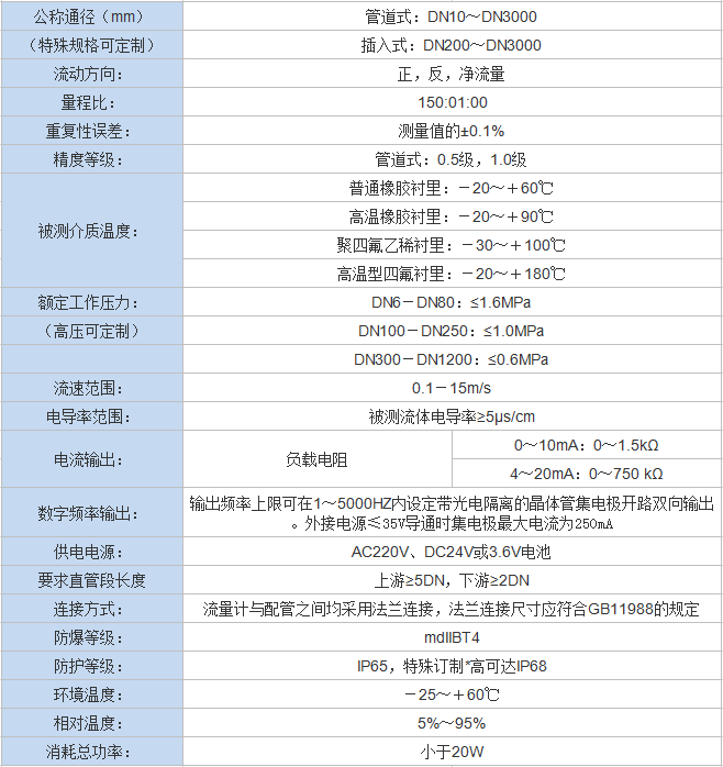 2-200921135440602.png