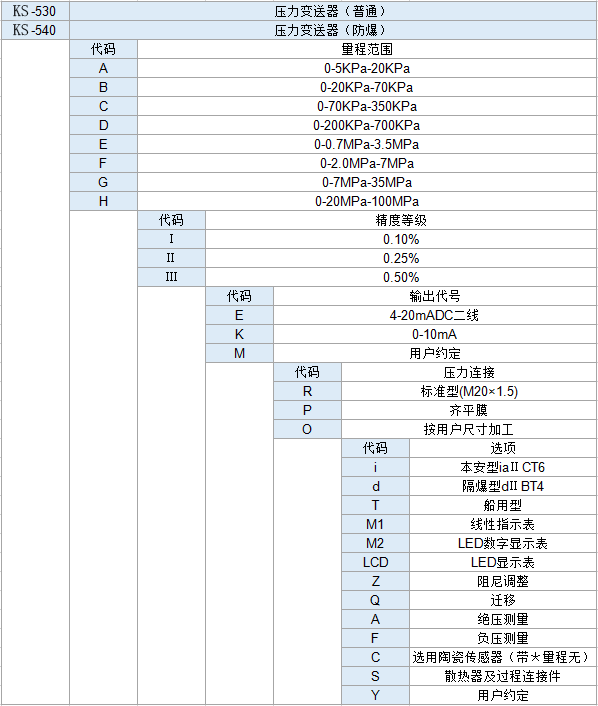 2-201210154H0K0.png