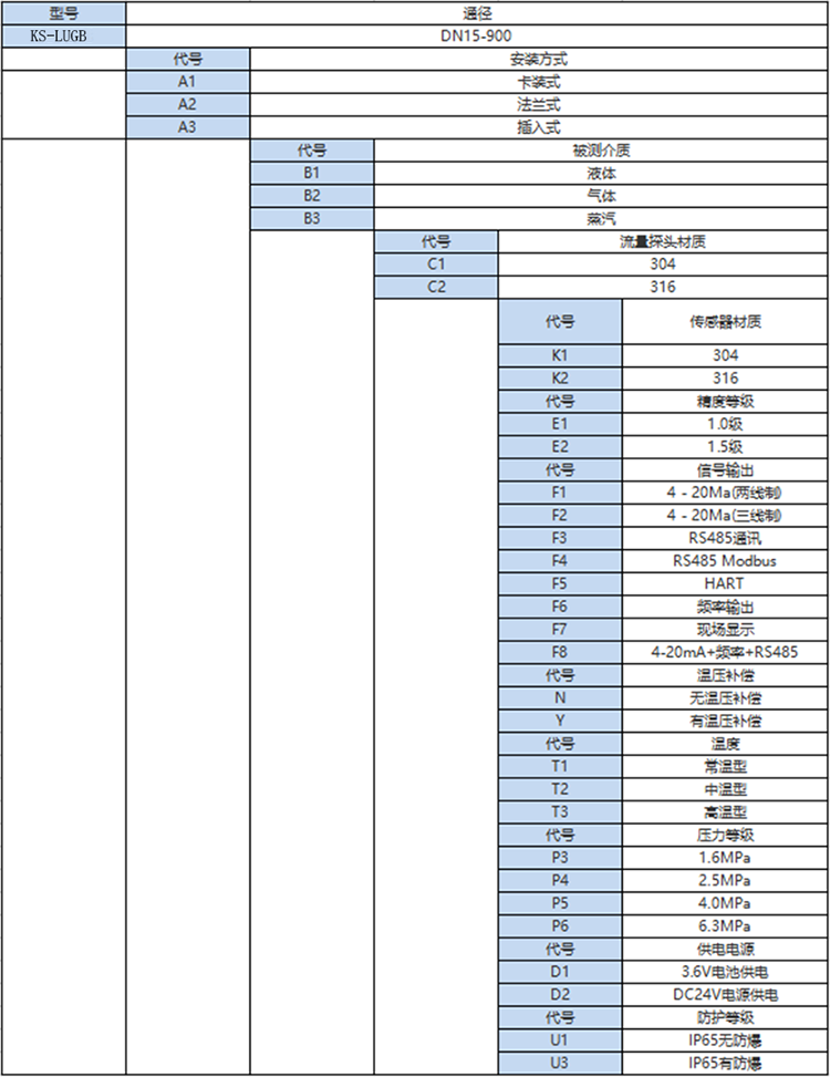 2-20091514140K60.png