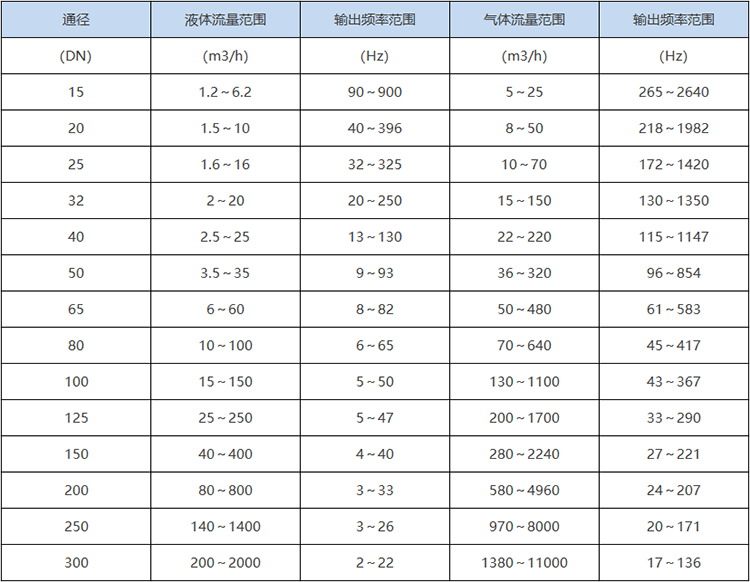 2-200915141431610.png
