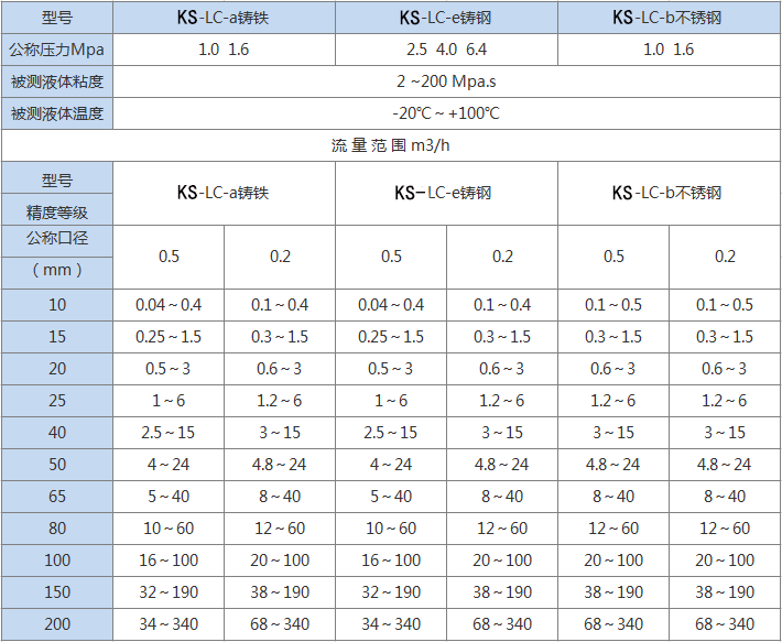 2-2010101344005E.png