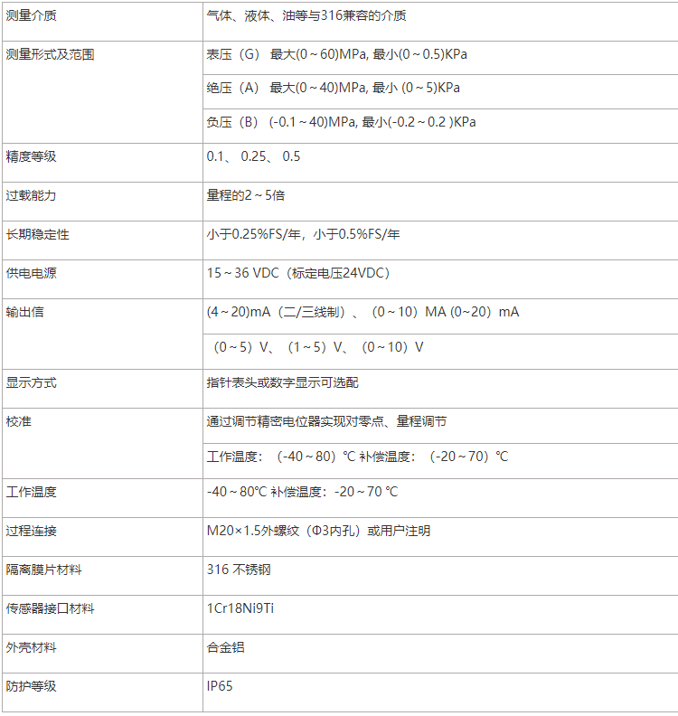 74372f9987708829f1a8603dbdca30a.png