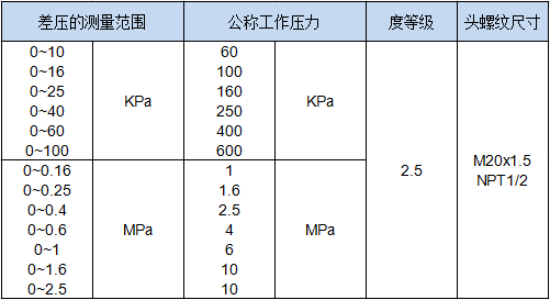 2-200Q5100U1346.png