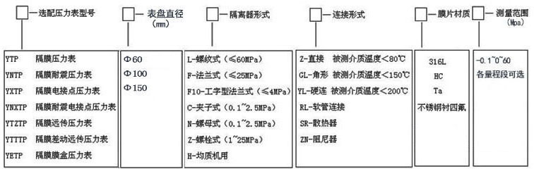 2-200GQ62235B5.JPG