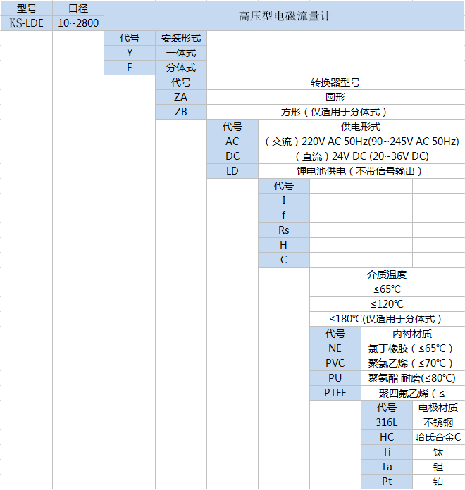 2-201014153022446.png