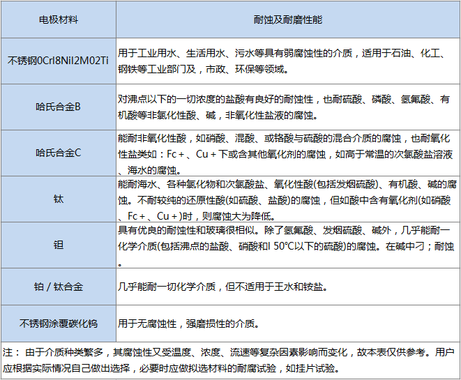 2-2010141542512N.png