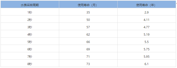 b51d1ca1c2bc254c05b1c07a3c6ee90.png
