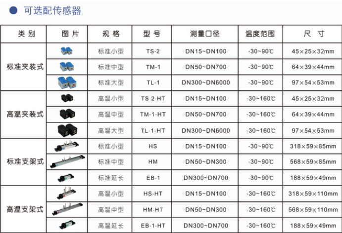 QQ截圖20210507155009.png